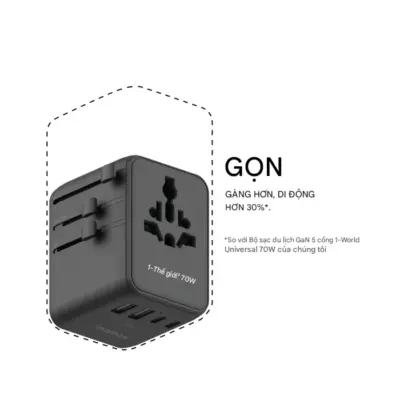 Bộ sạc du lịch MOMAX UA22 mini GaN 5 cổng 1-World² 70W với AC kép - Giải phóng bạn khỏi mọi lo lắng về sạc khi du lịch quốc tế với <strong>Bộ sạc du lịch đa năng MOMAX UA22 mini GaN 5 cổng 1-World² 70W với AC kép</strong>. Tương thích hơn 200 quốc gia với các chân cắm tích hợp thông minh, bộ sạc <strong>MOMAX UA22</strong> mang đến tổng công suất sạc lên tới 70W mạnh mẽ nhờ công nghệ GaN. Với 5 cổng sạc (3 USB-C PD & 2 USB-A QC) và đặc biệt là khả năng cấp nguồn AC kép độc đáo, bạn có thể nạp năng lượng cho mọi thiết bị cùng lúc, kể cả những thiết bị sử dụng phích cắm truyền thống. Nhỏ gọn, an toàn và cực kỳ đa năng. <strong>MOMAX UA22</strong> là giải pháp năng lượng "tất cả trong một", đáng tin cậy cho mọi chuyến đi, giữ thiết bị của bạn luôn sẵn sàng hoạt động ở bất kỳ đâu trên thế giới.