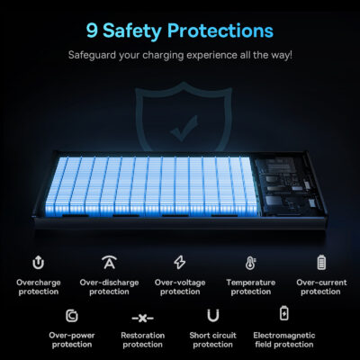 Sạc dự phòng hiệu Baseus Star-Lord Digital Display Fast Charge 10000mAh 22.5W - Đừng để điện thoại hết pin làm gián đoạn cuộc sống của bạn! Pin sạc dự phòng <strong>Baseus Star-Lord Digital Display Fast Charge 10000mAh 22.5W</strong> chính là vị cứu tinh năng lượng mà bạn cần. Với công suất sạc nhanh lên đến 22.5W, sản phẩm hỗ trợ đa giao thức từ Huawei SCP, QC 3.0 đến PD 20W, giúp sạc đầy 60% pin cho iPhone chỉ trong 30 phút. Dung lượng 10000mAh nhỏ gọn, lý tưởng để mang theo hàng ngày, cung cấp khoảng 2 lần sạc cho hầu hết các dòng smartphone. Màn hình LED kỹ thuật số hiển thị chính xác % pin còn lại, giúp bạn luôn chủ động. Sạc đồng thời 3 thiết bị với 3 cổng ra tiện lợi. <strong>Baseus Star-Lord Digital Display Fast Charge 10000mAh 22.5W</strong> là người bạn đồng hành năng lượng không thể thiếu.