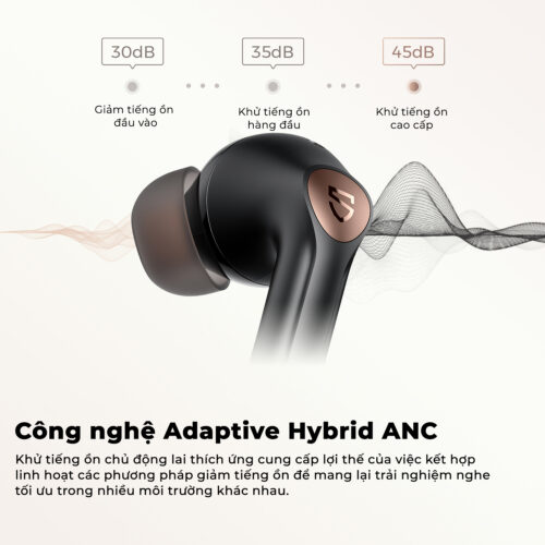 Tai nghe Bluetooth True Wireless SoundPEATS Air4 Pro, In-ear, Driver 13mm, Pin 26H, IPX4, Bluetooth 5.3, ANC, aptX Lossless - Hình ảnh 2