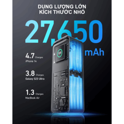 Pin Dự Phòng Anker A1340 – Pin Dự Phòng Anker Prime 27650mah 250W, điều khiển qua app, PD 140W, dành cho laptop, điện thoại A1340 - <strong>Pin Sạc Dự Phòng Anker Prime A1340</strong> dung lượng 27.650mAh, công suất 250W, hỗ trợ sạc nhanh PD 3.1 140W cho laptop, MacBook, iPhone, Samsung. Tích hợp 2 cổng USB-C, 1 cổng USB-A và app điều khiển thông minh. <strong>A1340</strong> thiết kế nhỏ gọn, màn hình hiển thị, lý tưởng cho du lịch.
