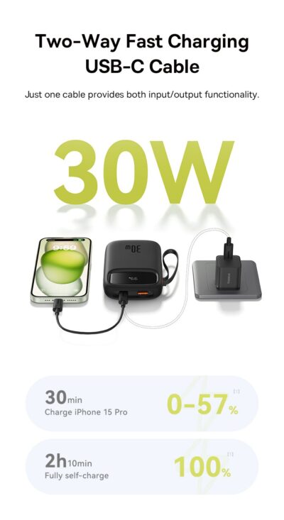 Sạc dự phòng hiệu Baseus QPow 2 Digital Display Fast-Charging 10000mAh 30W - Trải nghiệm sự cân bằng hoàn hảo giữa sức mạnh và tính di động với sạc dự phòng <strong>Baseus QPow 2</strong> 10000mAh 30W. Đây là giải pháp năng lượng tối ưu cho người dùng năng động, nổi bật với sợi cáp sạc nhanh tích hợp sẵn, loại bỏ hoàn toàn nỗi lo quên mang theo cáp. Công suất 30W mạnh mẽ cho phép sạc nhanh không chỉ cho điện thoại mà còn cho cả iPad và tablet. Với dung lượng 10000mAh lý tưởng cho việc sử dụng hàng ngày và màn hình LED kỹ thuật số, bạn sẽ luôn chủ động. Siêu nhỏ gọn, đa năng và mạnh mẽ, <strong>Baseus QPow 2</strong> là người bạn đồng hành không thể thiếu mỗi ngày.