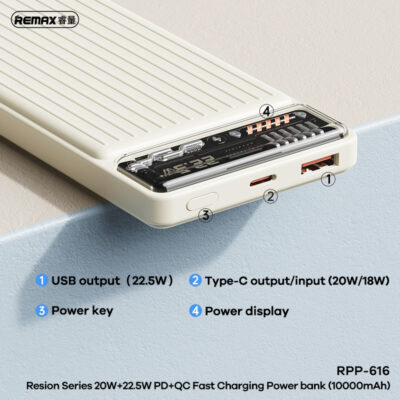 Pin Sạc Dự Phòng Remax RPP-616, Siêu Mỏng 10000mAh, Sạc Nhanh QC 22.5W/PD 20W, Nhiều Màu Ngẫu Nhiên - <p dir="ltr" data-pm-slice="1 1 []">Pin sạc dự phòng Remax <strong>RPP-616</strong>, 10000mAh, siêu mỏng, hỗ trợ sạc nhanh QC 22.5W/PD 20W. Vỏ ABS+PC chống cháy, kích thước 141x67x15mm, trọng lượng 220g. Tích hợp 2 cổng (USB-A, Type-C), 4 đèn LED báo pin, sạc 2 thiết bị cùng lúc. Bảo hành 12 tháng, nhiều màu ngẫu nhiên, lý tưởng cho du lịch, công việc.</p>