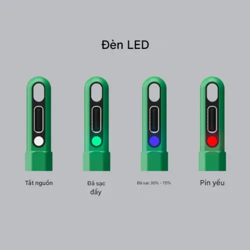 Bút cảm ứng từ tính MOMAX TP10 Mag.Link Pop - Hình ảnh 17