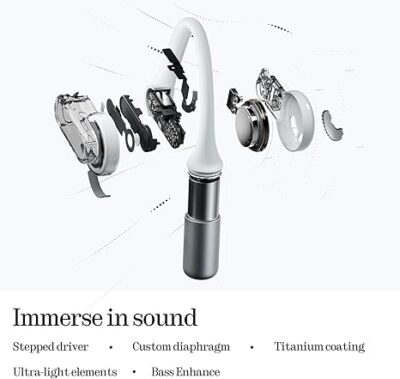 Tai nghe Bluetooth Nothing Ear (Open) B182, Thiết Kế Mở, Driver 14.2mm, Pin 30H, ChatGPT, IP54 - Tai nghe <strong>Nothing Ear (Open) B182</strong> với công nghệ <strong>B182,</strong> thiết kế mở, driver 14.2mm phủ titan, âm thanh rõ nét, tích hợp ChatGPT. Pin 8H (tai nghe), 30H (với hộp sạc), sạc nhanh 10 phút cho 2H. Bluetooth 5.3, 6 mic Clear Voice 2.0, IP54 chống nước. Tùy chỉnh qua app Nothing X, phù hợp thể thao, du lịch. Bảo hành 12 tháng.