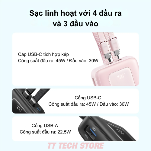 Pin Sạc Dự Phòng Anker A1681C - Anker Zolo 20.000mAh 30W A1681C Tích Hợp Hai Cáp USB-C Pin Sạc Dự Phòng Anker A1681C - Anker Zolo 20.000mAh 30W A1681C Tích Hợp Hai Cáp USB-C - Hình ảnh 5