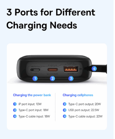 Sạc dự phòng hiệu Baseus Qpow Pro+ Digital Display Fast Charge 10000mAh 22.5W Type-C Edition - Hãy quên đi mớ dây cáp rối rắm! Sạc dự phòng <strong>Baseus Qpow Pro</strong>+ chính là giải pháp năng lượng "tất cả trong một" mà bạn cần. Với sợi cáp Type-C được tích hợp sẵn một cách thông minh, bạn sẽ không bao giờ phải lo lắng về việc quên mang theo cáp sạc. Dung lượng 10000mAh nhỏ gọn cùng công suất sạc nhanh 22.5W mạnh mẽ giúp nạp đầy năng lượng cho các thiết bị của bạn trong chớp mắt. Màn hình LED kỹ thuật số hiển thị chính xác dung lượng pin còn lại, giúp bạn luôn chủ động trong mọi tình huống. Nhỏ gọn, mạnh mẽ và siêu tiện lợi, <strong>Baseus Qpow Pro</strong>+ là người bạn đồng hành không thể thiếu cho cuộc sống năng động.