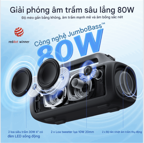 Loa Bluetooth Earfun Uboom X - Hình ảnh 2