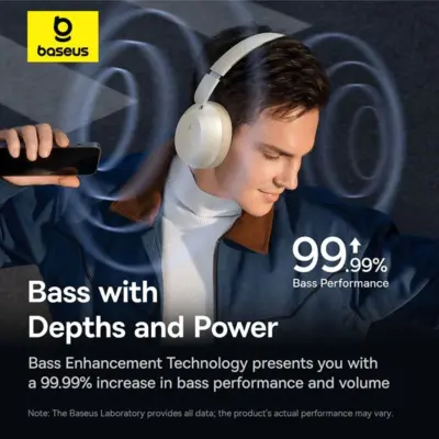 Tai nghe chụp tai Baseus Bass 35 Max - Đắm chìm trong thế giới âm bass mạnh mẽ với tai nghe chụp tai không dây <strong>Baseus Bass 35 Max</strong>. Được thiết kế dành cho các tín đồ âm nhạc, tai nghe mang đến chất âm bùng nổ với dải bass sâu lắng và uy lực nhờ màng loa dynamic 40mm. Tận hưởng âm nhạc không giới hạn với thời lượng pin cực khủng lên đến 50 giờ, đủ sức cho cả tuần sử dụng. Thiết kế siêu nhẹ cùng đệm tai protein êm ái đảm bảo sự thoải mái tối đa khi đeo trong thời gian dài. Kết nối ổn định qua Bluetooth 5.3 và chế độ độ trễ thấp, <strong>Baseus Bass 35 Max</strong> là sự lựa chọn hoàn hảo để nâng tầm trải nghiệm nghe nhạc, xem phim và chơi game của bạn.