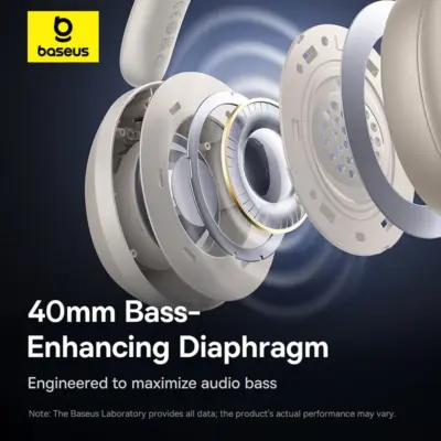 Tai nghe chụp tai Baseus Bass 35 Max - Đắm chìm trong thế giới âm bass mạnh mẽ với tai nghe chụp tai không dây <strong>Baseus Bass 35 Max</strong>. Được thiết kế dành cho các tín đồ âm nhạc, tai nghe mang đến chất âm bùng nổ với dải bass sâu lắng và uy lực nhờ màng loa dynamic 40mm. Tận hưởng âm nhạc không giới hạn với thời lượng pin cực khủng lên đến 50 giờ, đủ sức cho cả tuần sử dụng. Thiết kế siêu nhẹ cùng đệm tai protein êm ái đảm bảo sự thoải mái tối đa khi đeo trong thời gian dài. Kết nối ổn định qua Bluetooth 5.3 và chế độ độ trễ thấp, <strong>Baseus Bass 35 Max</strong> là sự lựa chọn hoàn hảo để nâng tầm trải nghiệm nghe nhạc, xem phim và chơi game của bạn.