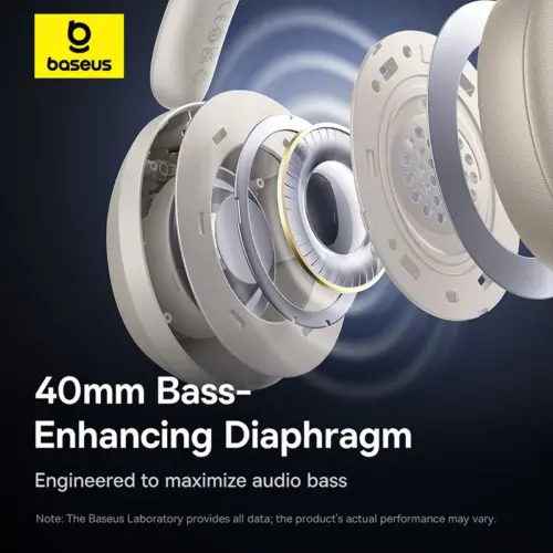 Tai nghe chụp tai Baseus Bass 35 Max - Hình ảnh 10