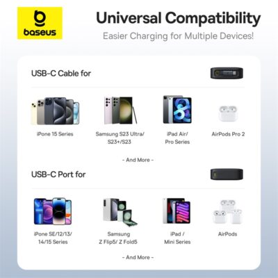 Sạc dự phòng hiệu Baseus Free2Pull with Retractable Cable 10000mAh 30W - Mệt mỏi với mớ dây cáp sạc lộn xộn? Pin sạc dự phòng <strong>Baseus Free2Pull</strong> là cuộc cách mạng về sự tiện lợi mà bạn hằng mong đợi! Thiết kế độc đáo với cáp rút gọn 2 trong 1 (Type-C & Lightning) được tích hợp sẵn, giúp bạn sạc mọi thiết bị mà không cần mang theo dây riêng. Công suất sạc nhanh Power Delivery 30W mạnh mẽ, đủ sức sạc nhanh cho cả iPhone, Android và thậm chí là MacBook Air. Dung lượng 10000mAh nhỏ gọn, lý tưởng cho nhu cầu hàng ngày, cùng màn hình LED kỹ thuật số hiển thị phần trăm pin trực quan. Sở hữu ngay <strong>Baseus Free2Pull</strong> để trải nghiệm sự tự do và gọn gàng tối thượng trong lòng bàn tay.