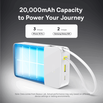 Sạc dự phòng hiệu Baseus EnerFill FC51 Bipow2 Pro Digital Display with Built-in Cable 20000mAh 22.5W - Nói lời tạm biệt với những sợi cáp sạc rối rắm và nỗi lo quên mang theo cáp! Sạc dự phòng <strong>Baseus EnerFill FC51 Bipow2 Pro Digital Display</strong> là giải pháp năng lượng "tất cả trong một" mà bạn đang tìm kiếm. Với dung lượng khủng 20000mAh và công suất sạc nhanh 22.5W, sản phẩm đảm bảo cung cấp năng lượng cho nhiều thiết bị trong nhiều ngày. Điểm nhấn đặc biệt là sợi cáp Type-C tích hợp sẵn tiện lợi và màn hình LED kỹ thuật số hiển thị chính xác từng % pin. Thiết kế nhỏ gọn, hiện đại cùng nhiều cổng sạc, <strong>Baseus EnerFill FC51 Bipow2 Pro Digital Display</strong> là người bạn đồng hành lý tưởng cho mọi chuyến đi, giúp bạn luôn kết nối.
