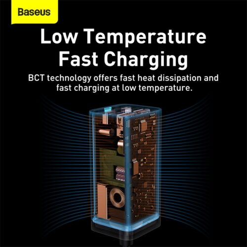 Sạc nhanh hiệu Baseus GaN3 Pro Desktop 2U+2C 100W EU - Hình ảnh 15