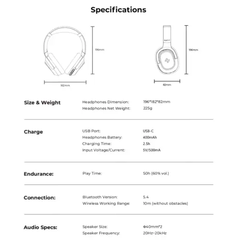 Headphone Bluetooth HAVIT H612BT, Âm thanh Stereo, Nghe Đến 50 giờ, App Havit Life - BH 12 Tháng - Hình ảnh 9