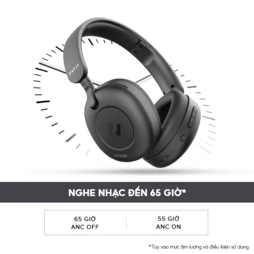 Tai Nghe Headphone HAVIT H655BT, Bluetooth 5.3, Chống Ồn ANC, Nghe Đến 65H - Hàng Chính Hãng - Hình ảnh 8