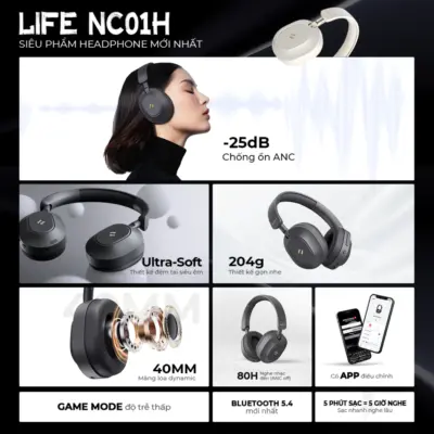 Tai Nghe Headphone HAVIT LIFE NC01H, Bluetooth 5.4, Chống Ồn ANC, Nghe Đến 80H - Hàng Chính Hãng - Lấy lại không gian tĩnh lặng của riêng bạn và đắm chìm trong âm nhạc không giới hạn với tai nghe headphone <strong>HAVIT LIFE NC01H</strong>. Đây là một cỗ máy âm thanh thực thụ, trang bị công nghệ chống ồn chủ động (ANC) hàng đầu, giảm tới 25dB tiếng ồn môi trường. Điểm nhấn không tưởng là thời lượng pin lên đến 80 giờ, cho phép bạn sử dụng hàng tuần liền mà không cần sạc. Trải nghiệm kết nối không dây hoàn hảo với Bluetooth 5.4 mới nhất và chất âm Hi-Res sống động. Với thiết kế chụp tai công thái học và đệm tai siêu mềm mại, <strong>HAVIT LIFE NC01H</strong> là người bạn đồng hành lý tưởng cho công việc, du lịch và những phút giây thư giãn trọn vẹn.