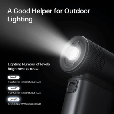 Quạt cầm tay Jisulife Handheld Fan Ultra 2, pin 9.000mAh, 100 mức gió, giảm ồn gấp 3 lần, cảm biến gió 17m/s - Phá vỡ mọi giới hạn của một chiếc quạt mini, <strong>quạt cầm tay Jisulife Handheld Fan Ultra 2</strong> là một siêu phẩm công nghệ dành cho những ai tìm kiếm sự đỉnh cao. Trải nghiệm sức mạnh của một cơn bão di động với tốc độ gió lên đến 17m/s, cùng khả năng tùy chỉnh chính xác 100 mức gió qua màn hình LED thông minh. Viên pin "khủng long" 9.000mAh không chỉ cho thời gian sử dụng bất tận mà còn kiêm luôn chức năng sạc dự phòng. Đặc biệt, công nghệ giảm ồn gấp 3 lần mang đến sự tĩnh lặng đáng kinh ngạc. <strong>Quạt cầm tay Jisulife Handheld Fan Ultra 2</strong> không chỉ làm mát, nó định nghĩa lại trải nghiệm của bạn.