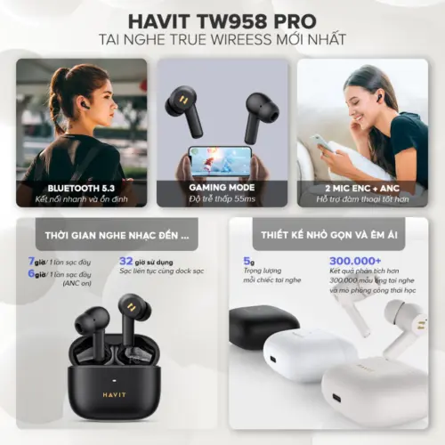 Tai Nghe True Wireless HAVIT TW958 Pro, Bluetooth 5.3, 2 Mic ENC+ ANC Nghe Đến 32H - Hàng Chính Hãng - Hình ảnh 5