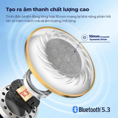 Tai nghe Bluetooth Earfun Air 2 - Khám phá thế giới âm thanh đỉnh cao với tai nghe Bluetooth <strong>Earfun Air 2</strong>. Được chứng nhận Hi-Res Audio và hỗ trợ codec LDAC, sản phẩm mang đến chất âm chi tiết, trong trẻo vượt xa mong đợi. Công nghệ 4 micro tích hợp chống ồn cVc 8.0 đảm bảo mọi cuộc gọi của bạn luôn rõ ràng, ngay cả trong môi trường ồn ào. Với thời lượng pin lên đến 40 giờ, chuẩn chống nước IPX7 mạnh mẽ và chế độ Game Mode độ trễ thấp, <strong>Earfun Air 2</strong> là người bạn đồng hành lý tưởng cho cả công việc và giải trí. Tận hưởng sự tự do không dây và chất lượng âm thanh vượt trội ngay hôm nay.