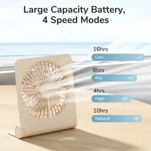 Quạt để bàn mini JISULIFE Life3 FA28 pin 4500mAh, 16 giờ - Hình ảnh 4