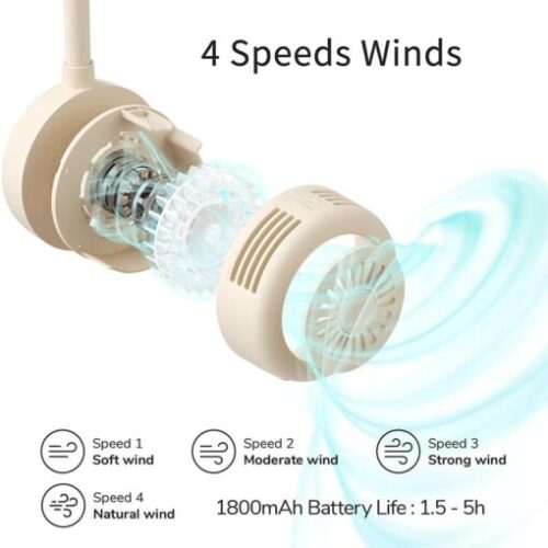 Quạt đeo cổ Jisulife FA25, pin 1.800mAh, tốc độ gió 3.5m/s, thiết kế xoay 360°, 4 tốc độ, nhẹ &an toàn - Hình ảnh 7