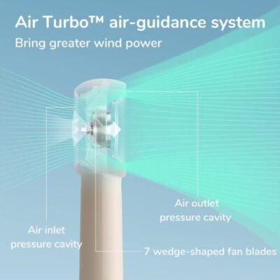 Quạt Cầm Tay Mini JISULIFE FA43 Siêu Mát - Sạc Nhanh - 4000mAh Sử Dụng 6H-12H Chính Hãng - Bảo Hành 12 Tháng - Đánh bay cơn nóng mùa hè chỉ trong tích tắc với <strong>quạt cầm tay mini JISULIFE FA43</strong>! Đây là chiếc quạt được thiết kế để mang lại luồng gió mạnh mẽ và tập trung nhờ công nghệ cánh quạt tua bin độc đáo, cho cảm giác "siêu mát" vượt trội. Với viên pin 4000mAh bền bỉ, quạt có thể hoạt động liên tục từ 6 đến 12 giờ, đồng hành cùng bạn suốt ngày dài. Công nghệ sạc nhanh tiên tiến giúp bạn tiết kiệm thời gian chờ đợi. Nhỏ gọn, mạnh mẽ và thời trang, <strong>quạt cầm tay mini JISULIFE FA43</strong> là lựa chọn hoàn hảo để bạn luôn sảng khoái và năng động trong mọi hoạt động.