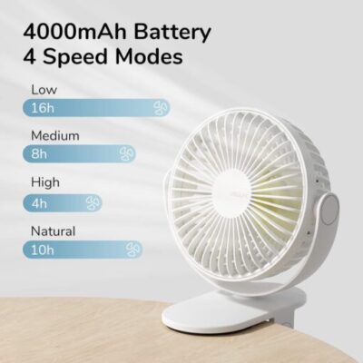 Quạt usb kẹp bàn mini cao cấp Jisulife FA29A pin 4000mAh pin 16 giờ, làm mát 360 - Trải nghiệm sự mát mẻ linh hoạt chưa từng có với quạt kẹp mini <strong>Jisulife FA29A</strong>. Với chân kẹp đa năng cực kỳ chắc chắn, bạn có thể cố định quạt ở bất cứ đâu: cạnh bàn, thành giường, xe đẩy em bé hay thậm chí là máy chạy bộ. Khả năng xoay 360° độc đáo cho phép bạn điều hướng luồng gió đến mọi ngóc ngách. Viên pin "khủng" 4000mAh cung cấp đến 16 giờ hoạt động, kết hợp cùng 4 tốc độ gió và động cơ êm ái, mang lại sự thoải mái tối đa. <strong>Jisulife FA29A</strong> chính là giải pháp làm mát thông minh, an toàn và tiện lợi nhất cho mọi thành viên trong gia đình.