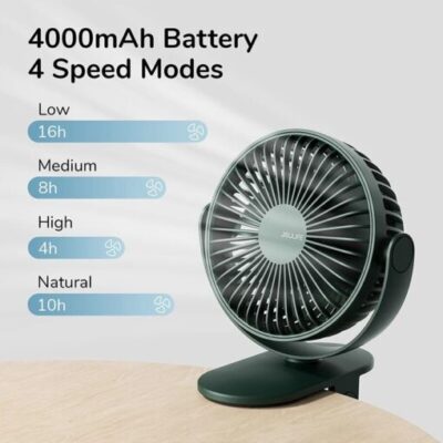 Quạt usb kẹp bàn mini cao cấp Jisulife FA29A pin 4000mAh pin 16 giờ, làm mát 360 - Trải nghiệm sự mát mẻ linh hoạt chưa từng có với quạt kẹp mini <strong>Jisulife FA29A</strong>. Với chân kẹp đa năng cực kỳ chắc chắn, bạn có thể cố định quạt ở bất cứ đâu: cạnh bàn, thành giường, xe đẩy em bé hay thậm chí là máy chạy bộ. Khả năng xoay 360° độc đáo cho phép bạn điều hướng luồng gió đến mọi ngóc ngách. Viên pin "khủng" 4000mAh cung cấp đến 16 giờ hoạt động, kết hợp cùng 4 tốc độ gió và động cơ êm ái, mang lại sự thoải mái tối đa. <strong>Jisulife FA29A</strong> chính là giải pháp làm mát thông minh, an toàn và tiện lợi nhất cho mọi thành viên trong gia đình.
