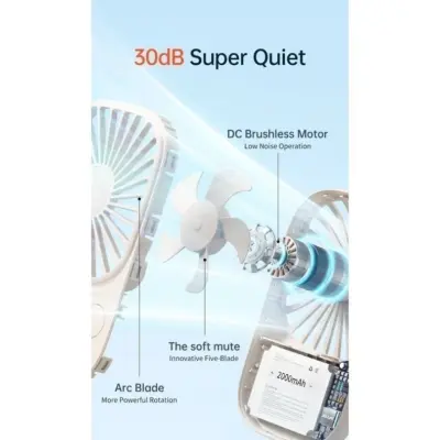 Quạt cầm tay đa năng nhỏ gọn Jisulife FA49 nhỏ gọn, siêu Mỏng, Dễ Thương, pin 13 giờ - Tối giản hành trang mùa hè của bạn với "trợ thủ đắc lực" <strong>Jisulife FA49</strong> - chiếc quạt cầm tay đa năng 3-trong-1 độc đáo. Với thiết kế siêu mỏng, thời trang và dễ thương, sản phẩm này tích hợp 3 chức năng thiết yếu: quạt làm mát mạnh mẽ, sạc dự phòng 2000mAh cứu cánh cho điện thoại và đèn pin tiện lợi. Cánh quạt mềm TPE tự động dừng khi chạm, đảm bảo an toàn tuyệt đối. Thời lượng pin ấn tượng lên đến 13 giờ giúp bạn thoải mái sử dụng suốt cả ngày. <strong>Jisulife FA49</strong> không chỉ là một chiếc quạt, mà là một giải pháp thông minh và phong cách cho cuộc sống năng động.
