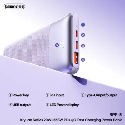 Pin Sạc Dự Phòng REMAX RPP-5, 10000mAh, Sạc Nhanh QC 22.5W/PD 20W, Cổng Input Lightning, Siêu Mỏng Nhẹ - <p dir="ltr" data-pm-slice="1 1 []">Pin sạc dự phòng REMAX <strong>RPP-5</strong>, 10000mAh, hỗ trợ sạc nhanh QC 22.5W/PD 20W, cổng input Lightning/Type-C. Vỏ ABS+PC chống cháy, siêu mỏng 127.8x68x17.7mm, trọng lượng 200g. Màn hình LED hiển thị % pin, 3 cổng (USB-A, Type-C, Lightning). Sạc 2 thiết bị cùng lúc, an toàn 9 lớp bảo vệ. Bảo hành 12 tháng, lý tưởng du lịch, công việc.</p>