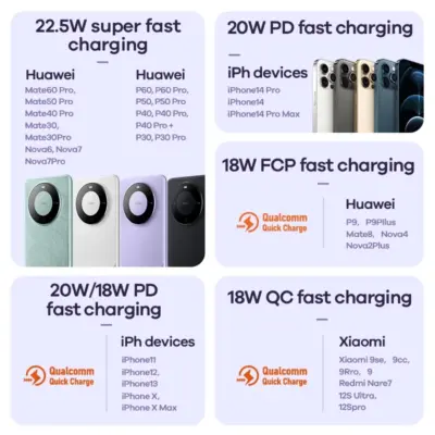 Pin Sạc Dự Phòng REMAX RPP-5, 10000mAh, Sạc Nhanh QC 22.5W/PD 20W, Cổng Input Lightning, Siêu Mỏng Nhẹ - <p dir="ltr" data-pm-slice="1 1 []">Pin sạc dự phòng REMAX <strong>RPP-5</strong>, 10000mAh, hỗ trợ sạc nhanh QC 22.5W/PD 20W, cổng input Lightning/Type-C. Vỏ ABS+PC chống cháy, siêu mỏng 127.8x68x17.7mm, trọng lượng 200g. Màn hình LED hiển thị % pin, 3 cổng (USB-A, Type-C, Lightning). Sạc 2 thiết bị cùng lúc, an toàn 9 lớp bảo vệ. Bảo hành 12 tháng, lý tưởng du lịch, công việc.</p>