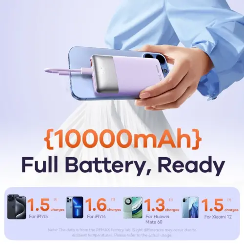 Pin Sạc Dự Phòng REMAX RPP-5, 10000mAh, Sạc Nhanh QC 22.5W/PD 20W, Cổng Input Lightning, Siêu Mỏng Nhẹ - Hình ảnh 5