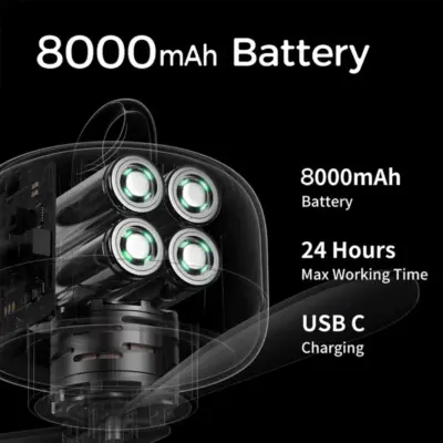 Quạt trần Jisulife FA16, pin 8.000mAh, 4 mức độ gió, động cơ không chổi than giảm tiếng ồn, hiệu suất cao - Bạn đang tìm kiếm giải pháp làm mát hiệu quả cho lều cắm trại, sân hiên hay những không gian không có quạt cố định? <strong>Quạt trần Jisulife FA16</strong> chính là người bạn đồng hành lý tưởng. Với thiết kế treo trần độc đáo, sản phẩm mang lại luồng gió mát từ trên xuống, lan tỏa đều khắp không gian. Được trang bị pin dung lượng lớn 8.000mAh, động cơ không chổi than siêu êm ái và 4 mức độ gió mạnh mẽ, chiếc quạt này đảm bảo sự thoải mái trong nhiều giờ liền. An toàn, tiện lợi với điều khiển từ xa và móc treo chắc chắn, <strong>quạt trần Jisulife FA16</strong> sẽ thay đổi hoàn toàn trải nghiệm của bạn trong mọi chuyến đi hay hoạt động ngoài trời.
