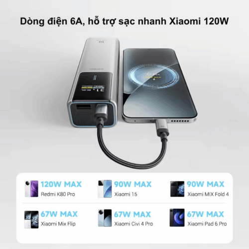 Cáp sạc Cuktech USB-C 6A 240W (15cm) - (CTC615S) - Hình ảnh 3