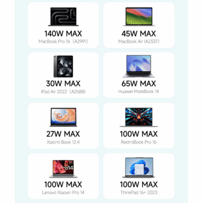 Cáp sạc Cuktech C to C 6A 240W từ tính (CMC610) -