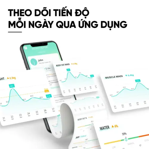 Cân Điện Tử Thông Minh Eufy A1 - Theo Dõi Sức Khỏe Toàn Diện, Chính Xác - Hình ảnh 6