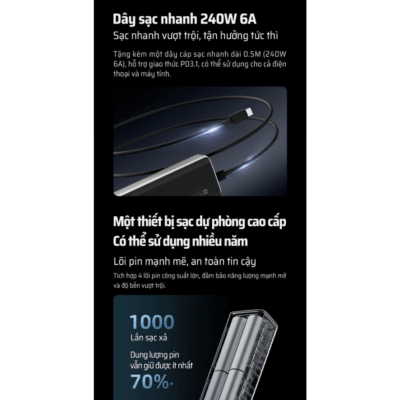 Pin sạc dự phòng Cuktech No.10 Power Bank 10.000mAh 150W (PB100P) - Trải nghiệm tốc độ sạc chưa từng có với <strong>Cuktech No.10 Power Bank 10.000mAh 150W</strong> (PB100P), viên pin dự phòng nhỏ gọn nhưng sở hữu sức mạnh bùng nổ. Đây là sản phẩm duy nhất trên thị trường hỗ trợ sạc siêu nhanh Mi Turbo Charge lên đến 120W qua cổng USB-A, sạc đầy Xiaomi 13 Pro chỉ trong 19 phút. Không chỉ vậy, cổng USB-C còn cung cấp công suất PD 100W mạnh mẽ, đủ sức nạp năng lượng cho cả MacBook Pro và các dòng laptop khác. Với dung lượng 10.000mAh, thiết kế hình trụ độc đáo và màn hình màu TFT hiển thị thông số chi tiết, <strong>Cuktech No.10 Power Bank 10.000mAh 150W</strong> là giải pháp năng lượng đỉnh cao, là "vũ khí bí mật" cho các tín đồ công nghệ, đặc biệt là người dùng hệ sinh thái Xiaomi.