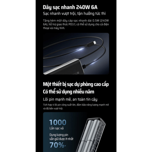 Pin sạc dự phòng Cuktech No.10 Power Bank 10.000mAh 150W (PB100P) - Hình ảnh 4