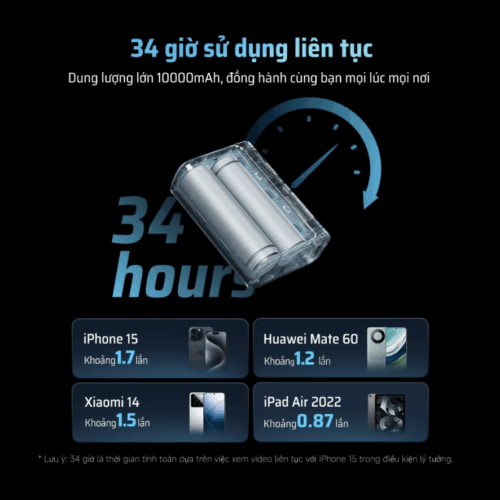 Pin sạc dự phòng Cuktech 10.000mAh Power Bank 30W (PB100S) - Hình ảnh 3