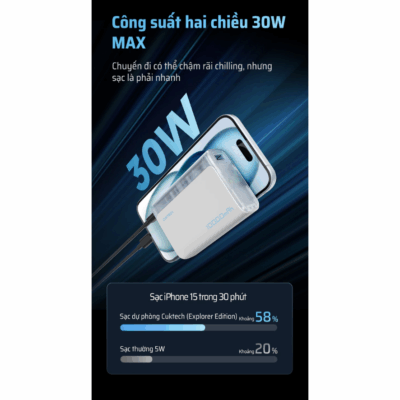 Pin sạc dự phòng Cuktech 10.000mAh Power Bank 30W (PB100S) - <strong>Cuktech 10.000mAh Power Bank 30W</strong> (PB100S) là định nghĩa mới về sự tiện lợi và hiệu năng. Với thiết kế siêu nhỏ gọn, chỉ nặng khoảng 195g, viên pin này là người bạn đồng hành lý tưởng cho cuộc sống năng động. Đừng để vẻ ngoài đánh lừa, sản phẩm sở hữu công suất sạc nhanh 2 chiều lên đến 30W, sạc đầy 58% pin iPhone 15 chỉ trong 30 phút. Tích hợp đầy đủ các công nghệ sạc nhanh tiên tiến như PD3.0, PPS, và QC3.0, viên pin tương thích hoàn hảo với mọi thiết bị từ iPhone, Samsung, Xiaomi đến cả MacBook Air. Hai cổng sạc (USB-C và USB-A) cùng chế độ sạc dòng thấp tiện lợi cho phụ kiện, <strong>Cuktech 10.000mAh Power Bank 30W</strong> chính là giải pháp năng lượng toàn diện, nhỏ gọn mà bạn luôn tìm kiếm.