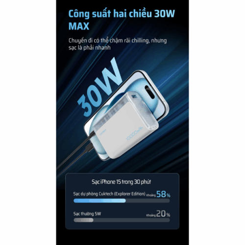 Pin sạc dự phòng Cuktech 10.000mAh Power Bank 30W (PB100S) - Hình ảnh 6