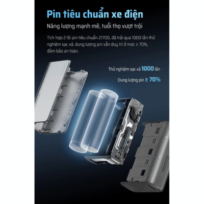 Pin sạc dự phòng Cuktech 10.000mAh Power Bank 30W (PB100S) - <strong>Cuktech 10.000mAh Power Bank 30W</strong> (PB100S) là định nghĩa mới về sự tiện lợi và hiệu năng. Với thiết kế siêu nhỏ gọn, chỉ nặng khoảng 195g, viên pin này là người bạn đồng hành lý tưởng cho cuộc sống năng động. Đừng để vẻ ngoài đánh lừa, sản phẩm sở hữu công suất sạc nhanh 2 chiều lên đến 30W, sạc đầy 58% pin iPhone 15 chỉ trong 30 phút. Tích hợp đầy đủ các công nghệ sạc nhanh tiên tiến như PD3.0, PPS, và QC3.0, viên pin tương thích hoàn hảo với mọi thiết bị từ iPhone, Samsung, Xiaomi đến cả MacBook Air. Hai cổng sạc (USB-C và USB-A) cùng chế độ sạc dòng thấp tiện lợi cho phụ kiện, <strong>Cuktech 10.000mAh Power Bank 30W</strong> chính là giải pháp năng lượng toàn diện, nhỏ gọn mà bạn luôn tìm kiếm.
