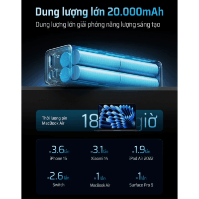 Pin sạc dự phòng Cuktech 15 SE Power Bank 20.000mAh 85W (PB200) - <strong>Cuktech 15 SE Power Bank 20.000mAh 85W</strong> (PB200) là phiên bản tinh gọn đầy mạnh mẽ, mang đến giải pháp sạc hiệu quả cho người dùng hiện đại. Với dung lượng lớn 20.000mAh, viên pin này đảm bảo cung cấp năng lượng dồi dào cho nhiều ngày sử dụng. Sản phẩm sở hữu 3 cổng sạc (2 USB-C, 1 USB-A) với tổng công suất lên đến 85W, trong đó cổng USB-C1 cung cấp công suất PD 67W, đủ sức sạc nhanh cho cả laptop và MacBook. Thiết kế dạng "cột năng lượng" độc đáo, cầm nắm chắc tay cùng màn hình LED hiển thị dung lượng pin trực quan. Tương thích rộng rãi với các chuẩn sạc nhanh phổ biến như PD3.0, PPS, QC3.0, <strong>Cuktech 15 SE Power Bank 20.000mAh 85W</strong> là sự lựa chọn thông minh, cân bằng hoàn hảo giữa hiệu năng, thiết kế và giá trị.  
