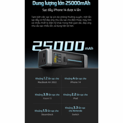 Pin sạc dự phòng Cuktech 20 Power Bank 25.000mAh 210W (P23) - Phá vỡ mọi giới hạn, <strong>Cuktech 20 Power Bank 25.000mAh 210W</strong> (P23) không chỉ là pin dự phòng, mà là một trạm sạc di động đích thực. Với dung lượng khủng 25.000mAh và tổng công suất đầu ra lên đến 210W, sản phẩm sẵn sàng cung cấp năng lượng cho mọi thiết bị của bạn. Cổng USB-C1 tiên phong với công nghệ PD3.1, cung cấp công suất 140W mạnh mẽ để sạc cho cả MacBook Pro 16". Thiết kế trong suốt độc đáo theo phong cách Cyberpunk, kết hợp với màn hình màu TFT hiển thị thông số chi tiết, mang đến trải nghiệm đẳng cấp. Ba cổng sạc đa dụng, khả năng sạc lại siêu tốc 110W và tiêu chuẩn an toàn bay, <strong>Cuktech 20 Power Bank 25.000mAh 210W</strong> là sự lựa chọn không thể thay thế cho các chuyên gia sáng tạo và tín đồ công nghệ.