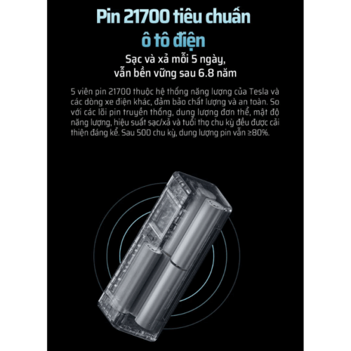 Pin sạc dự phòng Cuktech 20 Power Bank 25.000mAh 210W (P23) - Hình ảnh 9