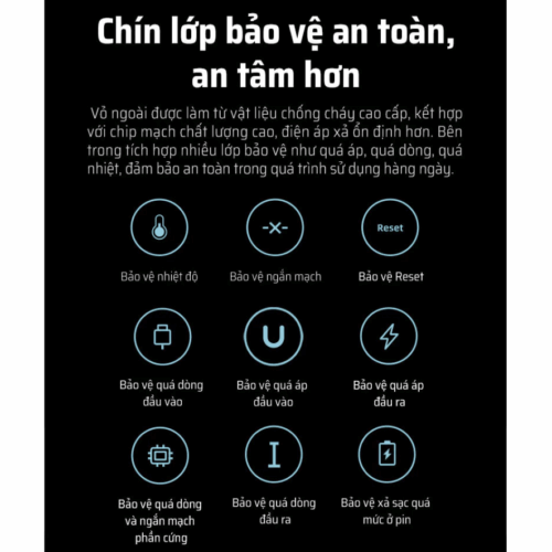 Pin sạc dự phòng Cuktech 20 Power Bank 25.000mAh 210W (P23) - Hình ảnh 11