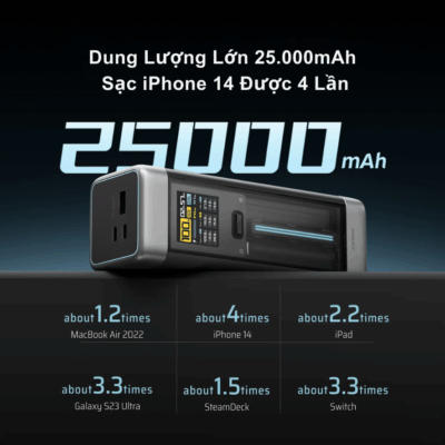 Pin sạc dự phòng Cuktech 20 Power Bank 25.000mAh 210W (P23) - Phá vỡ mọi giới hạn, <strong>Cuktech 20 Power Bank 25.000mAh 210W</strong> (P23) không chỉ là pin dự phòng, mà là một trạm sạc di động đích thực. Với dung lượng khủng 25.000mAh và tổng công suất đầu ra lên đến 210W, sản phẩm sẵn sàng cung cấp năng lượng cho mọi thiết bị của bạn. Cổng USB-C1 tiên phong với công nghệ PD3.1, cung cấp công suất 140W mạnh mẽ để sạc cho cả MacBook Pro 16". Thiết kế trong suốt độc đáo theo phong cách Cyberpunk, kết hợp với màn hình màu TFT hiển thị thông số chi tiết, mang đến trải nghiệm đẳng cấp. Ba cổng sạc đa dụng, khả năng sạc lại siêu tốc 110W và tiêu chuẩn an toàn bay, <strong>Cuktech 20 Power Bank 25.000mAh 210W</strong> là sự lựa chọn không thể thay thế cho các chuyên gia sáng tạo và tín đồ công nghệ.