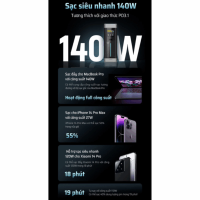 Pin sạc dự phòng Cuktech 20 Power Bank 25.000mAh 210W (P23) - Phá vỡ mọi giới hạn, <strong>Cuktech 20 Power Bank 25.000mAh 210W</strong> (P23) không chỉ là pin dự phòng, mà là một trạm sạc di động đích thực. Với dung lượng khủng 25.000mAh và tổng công suất đầu ra lên đến 210W, sản phẩm sẵn sàng cung cấp năng lượng cho mọi thiết bị của bạn. Cổng USB-C1 tiên phong với công nghệ PD3.1, cung cấp công suất 140W mạnh mẽ để sạc cho cả MacBook Pro 16". Thiết kế trong suốt độc đáo theo phong cách Cyberpunk, kết hợp với màn hình màu TFT hiển thị thông số chi tiết, mang đến trải nghiệm đẳng cấp. Ba cổng sạc đa dụng, khả năng sạc lại siêu tốc 110W và tiêu chuẩn an toàn bay, <strong>Cuktech 20 Power Bank 25.000mAh 210W</strong> là sự lựa chọn không thể thay thế cho các chuyên gia sáng tạo và tín đồ công nghệ.