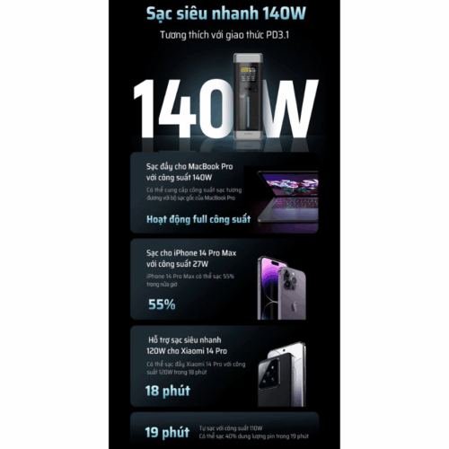 Pin sạc dự phòng Cuktech 20 Power Bank 25.000mAh 210W (P23) - Hình ảnh 6