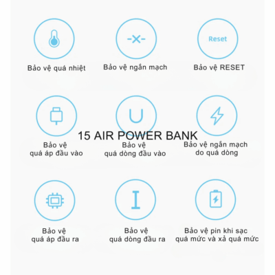 Pin sạc dự phòng Cuktech 15 Air Power Bank 15.000mAh 100W (PB150S) - Khám phá giới hạn mới của sự di động với <strong>Cuktech 15 Air Power Bank 15.000mAh</strong> (PB150S), viên pin dự phòng tiên phong ứng dụng công nghệ pin Silicon-Carbon siêu mỏng nhẹ. Với dung lượng 15.000mAh nhưng kích thước chỉ tương đương các dòng 10.000mAh, Cuktech 15 Air định nghĩa lại sự gọn nhẹ. Sản phẩm sở hữu công suất sạc ra tối đa lên đến 100W, sẵn sàng nạp năng lượng cho cả laptop, MacBook và các thiết bị di động với tốc độ đáng kinh ngạc. Ba cổng sạc đa dụng (2 USB-C, 1 USB-A) cùng màn hình LED hiển thị thông minh giúp bạn dễ dàng quản lý năng lượng. Với thiết kế thanh lịch và hiệu năng mạnh mẽ, <strong>Cuktech 15 Air Power Bank 15.000mAh</strong> là giải pháp năng lượng hoàn hảo cho người dùng hiện đại, luôn di chuyển.
